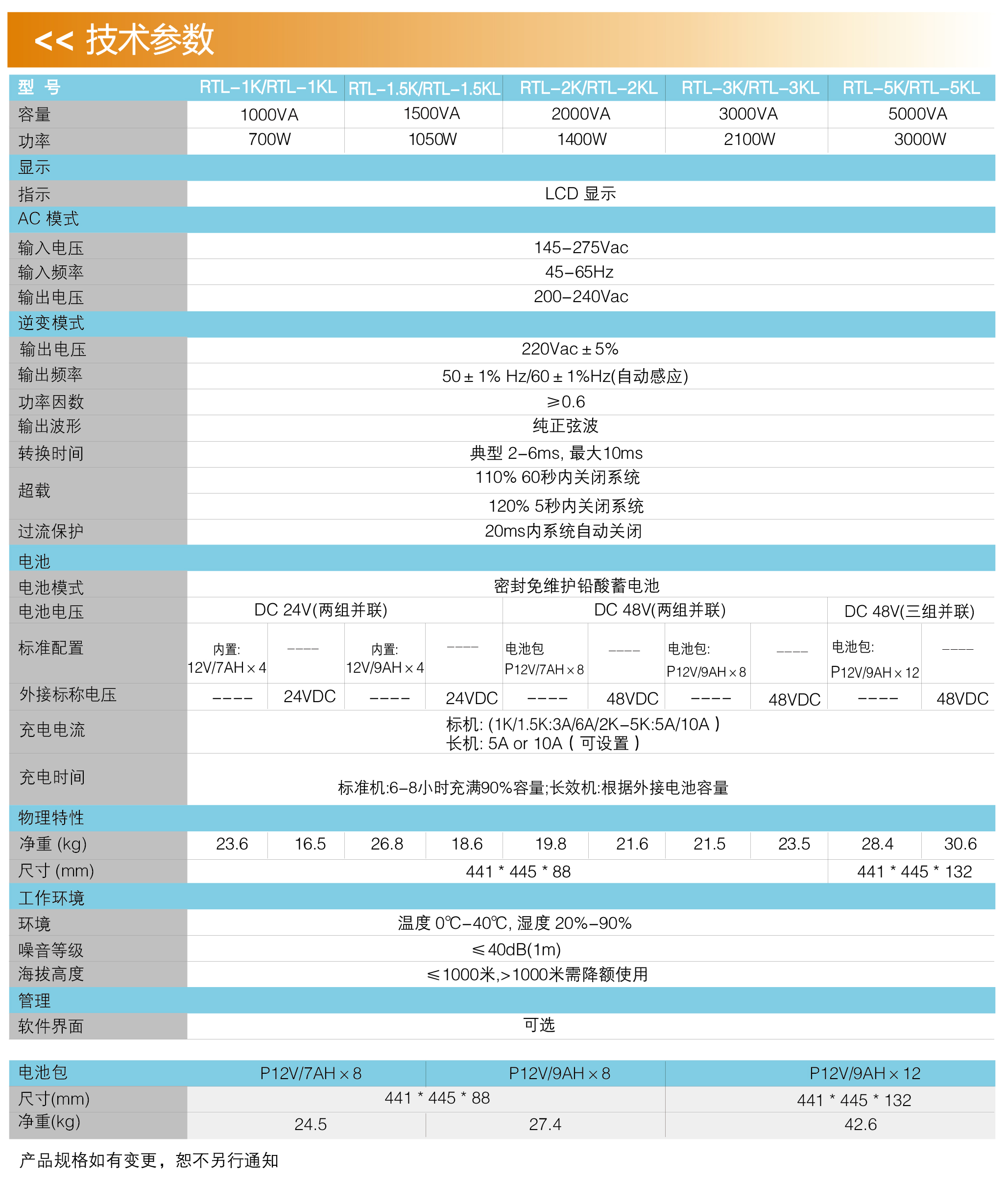 佛山市众盈电子有限公司